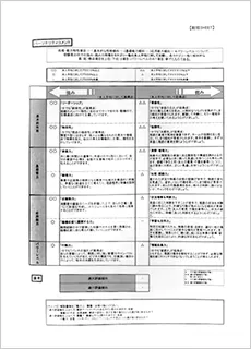 結果報告書 イメージ